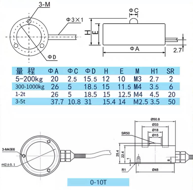 Sensor de pesaje-OKEN-7